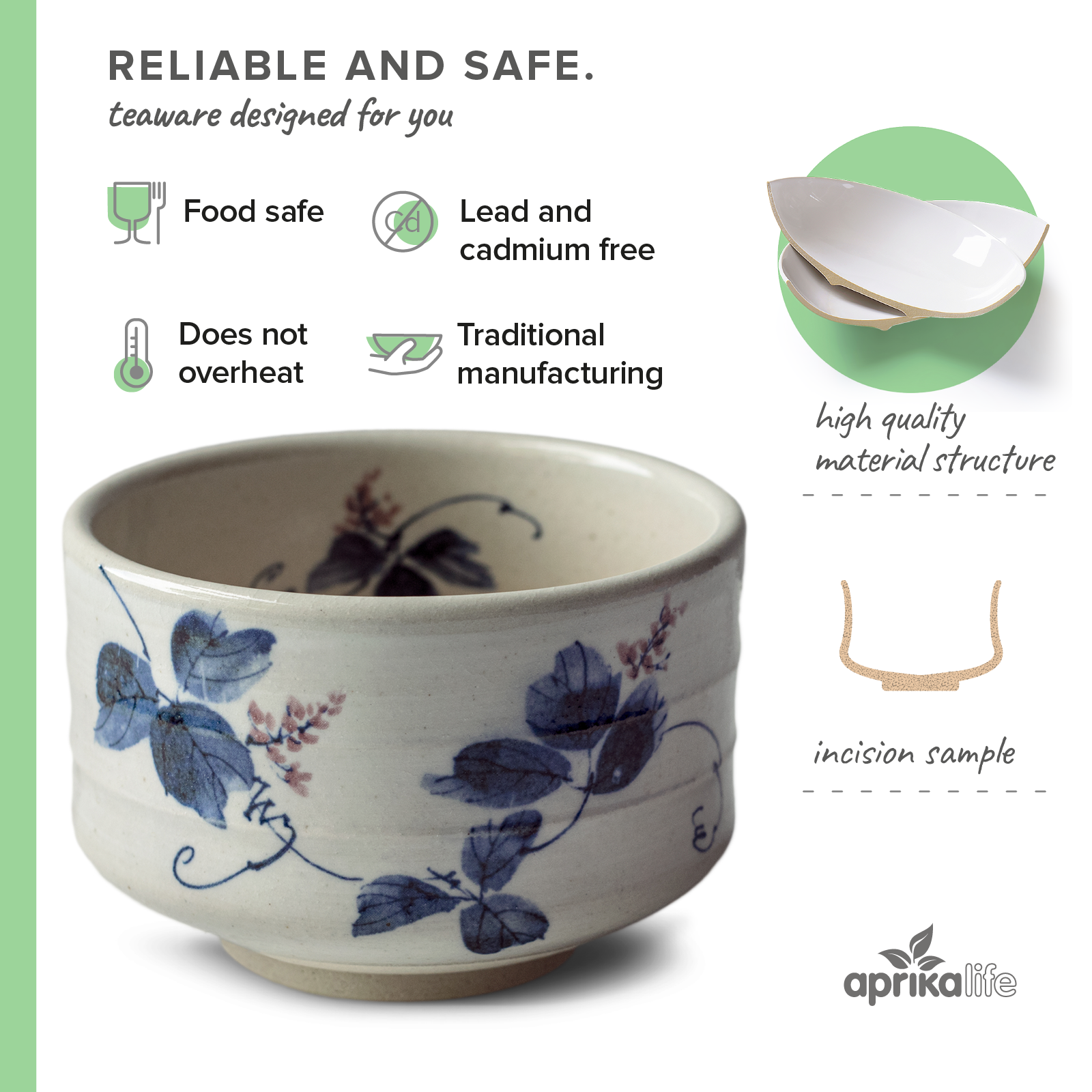 16 oz. Japanese handcrafted matcha bowl with blue flowers with description