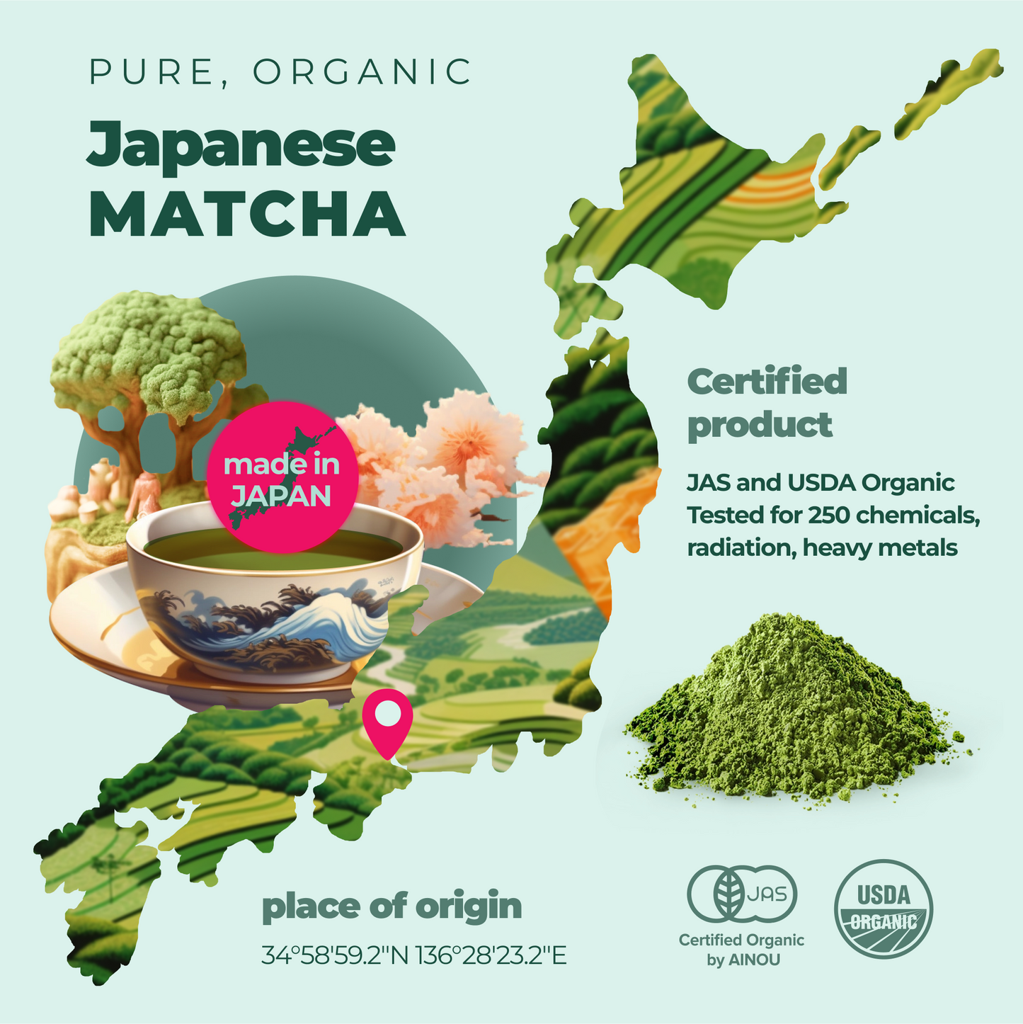 Matcha - Japanese Matcha Green Tea Powder, Ceremonial 100g/3.5oz