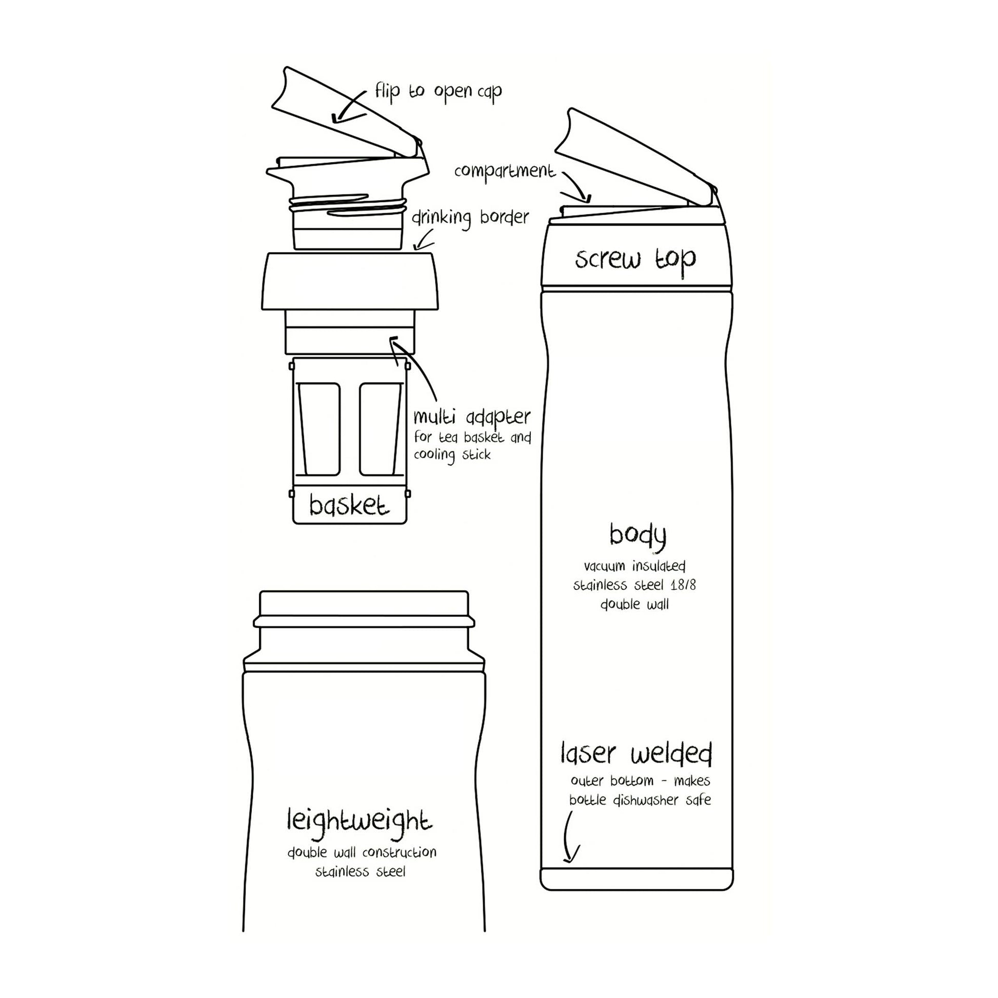 details for Timolino Omni Steel Vacuum Insulated Tea Traveler